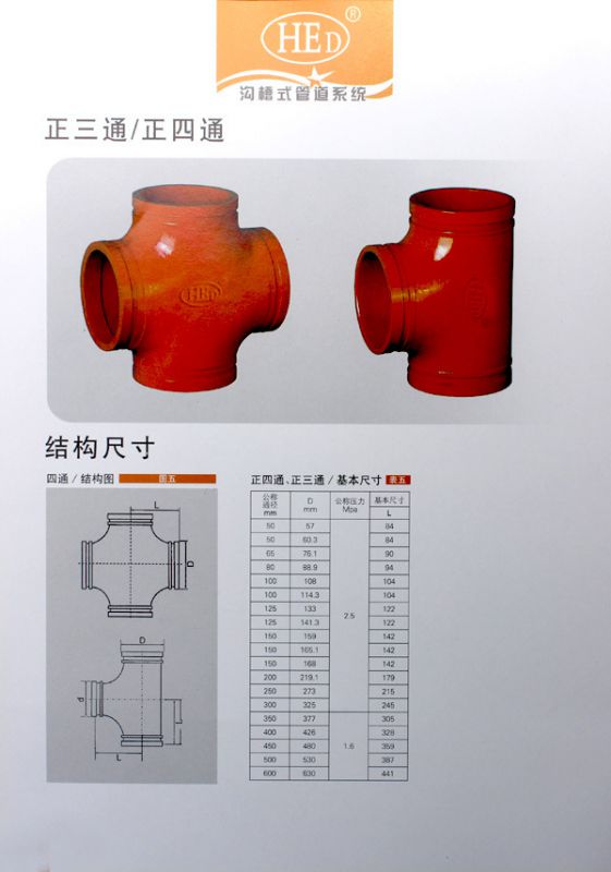 打AG体育官方网站造流体输送产品“济南造”