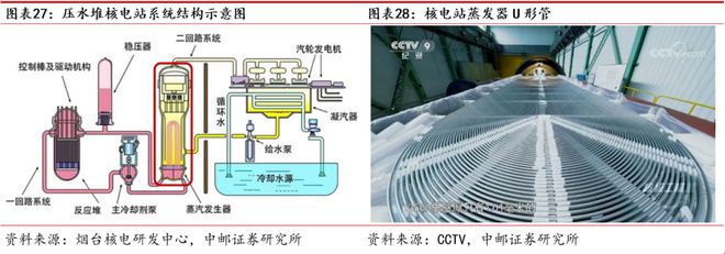 AG体育官方网站久立：不锈钢管龙头持续发力高端(图22)