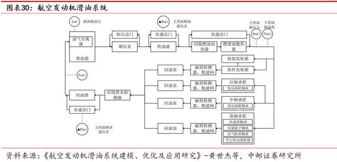 AG体育官方网站久立：不锈钢管龙头持续发力高端(图24)