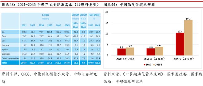 AG体育官方网站久立：不锈钢管龙头持续发力高端(图33)