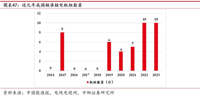 AG体育官方网站久立：不锈钢管龙头持续发力高端(图35)