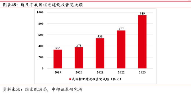 AG体育官方网站久立：不锈钢管龙头持续发力高端(图36)